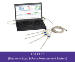 WELF-system för Flexiforce givare